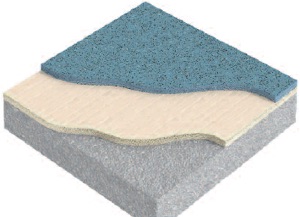 Acoustix Foam